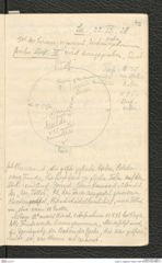 Seite 43, Tagebuch "Ossarn 1928" (NHMW-PRAE-BBB-21)